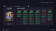 The stats (Image via EA Sports)